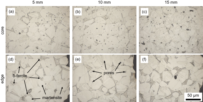 Exploring the Heat Treatment of 17-4 PH Stainless Steel for Enhanced Mechanical Properties