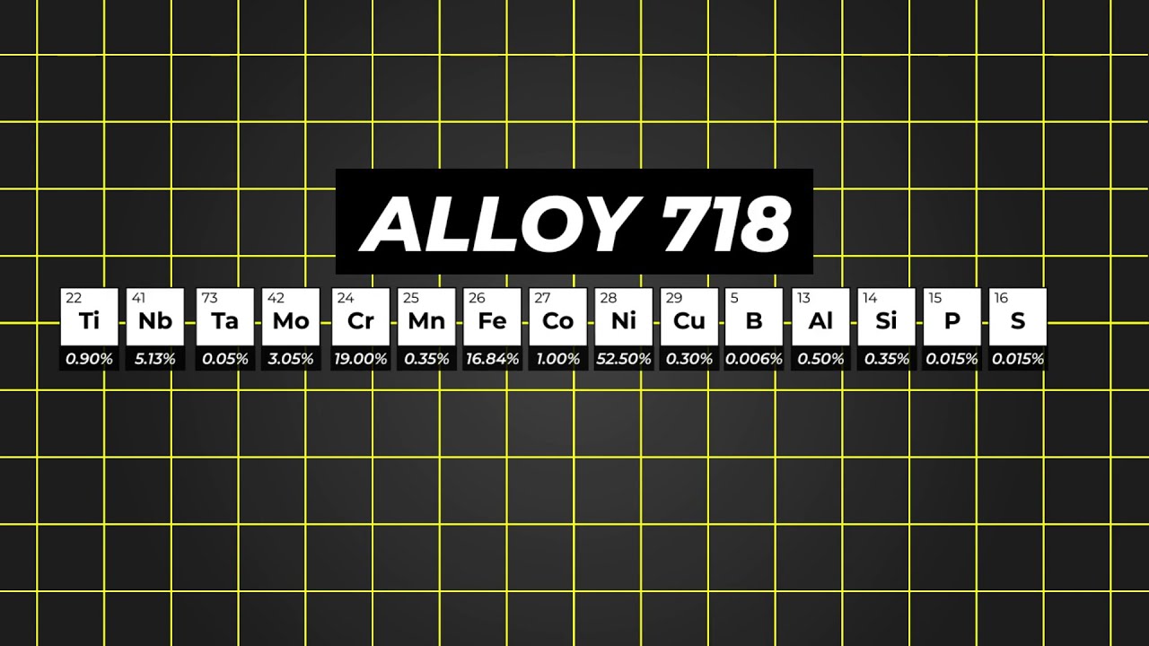 Production Process of Alloy 718 Nickel Alloy