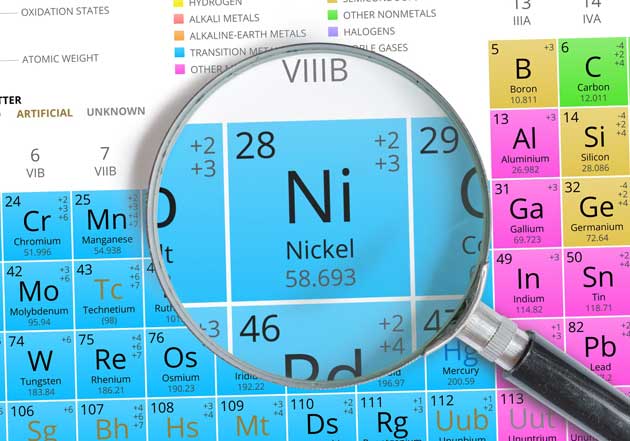 Comparison table of equivalent grades of nickel-based alloy materials